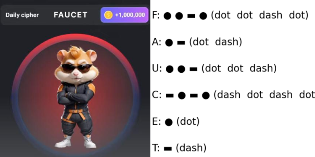 Hamster Kombat Daily Challenges: Best Tips for Daily Challenges and Rare Items on August 10